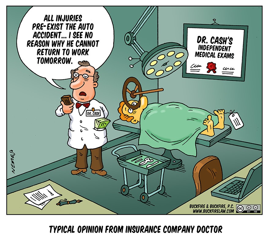 Independent medical examination comic - Buckfire Law