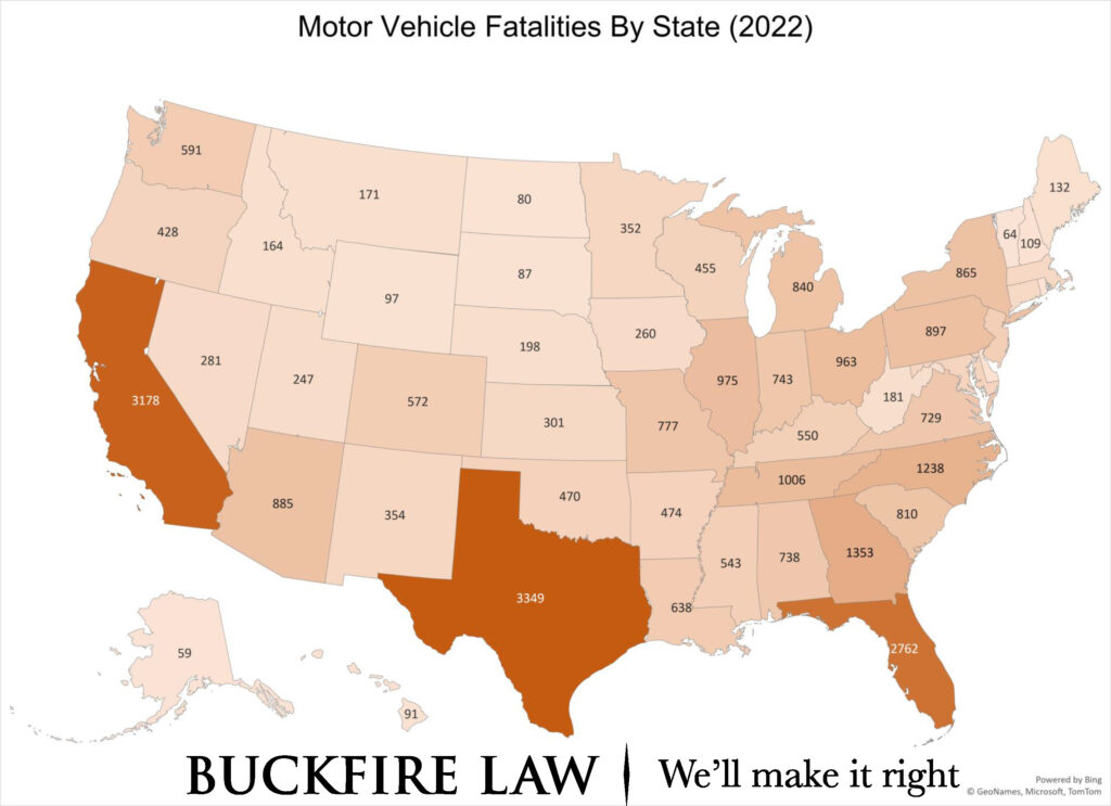 Auto accident fatalities 2022 by state